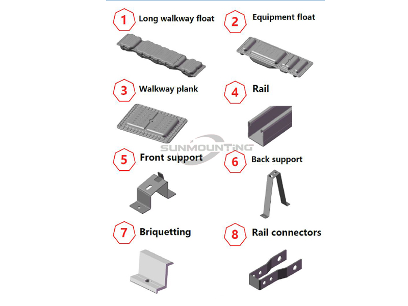 Float solar mounting system